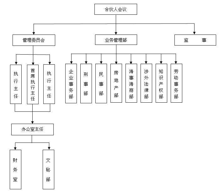 QQ-20120305173756.jpg